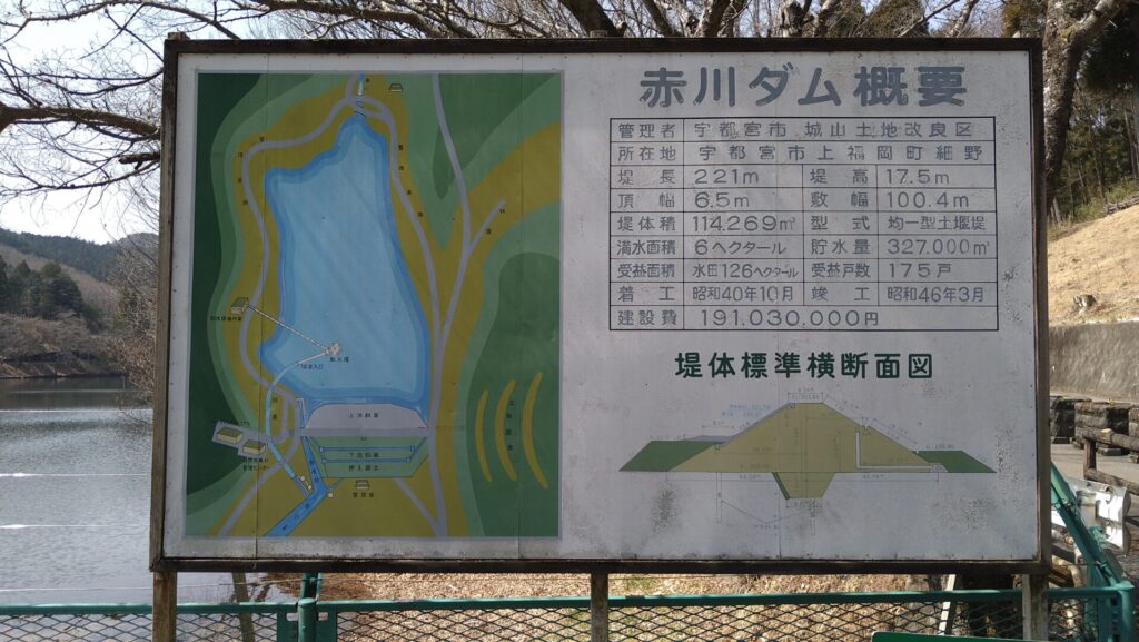 赤川ダムの概要