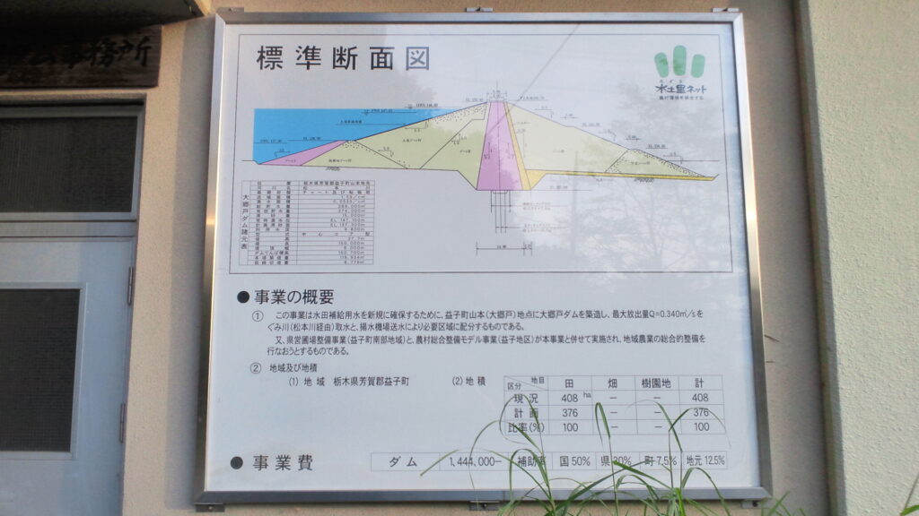 大郷戸ダムの標準断面図