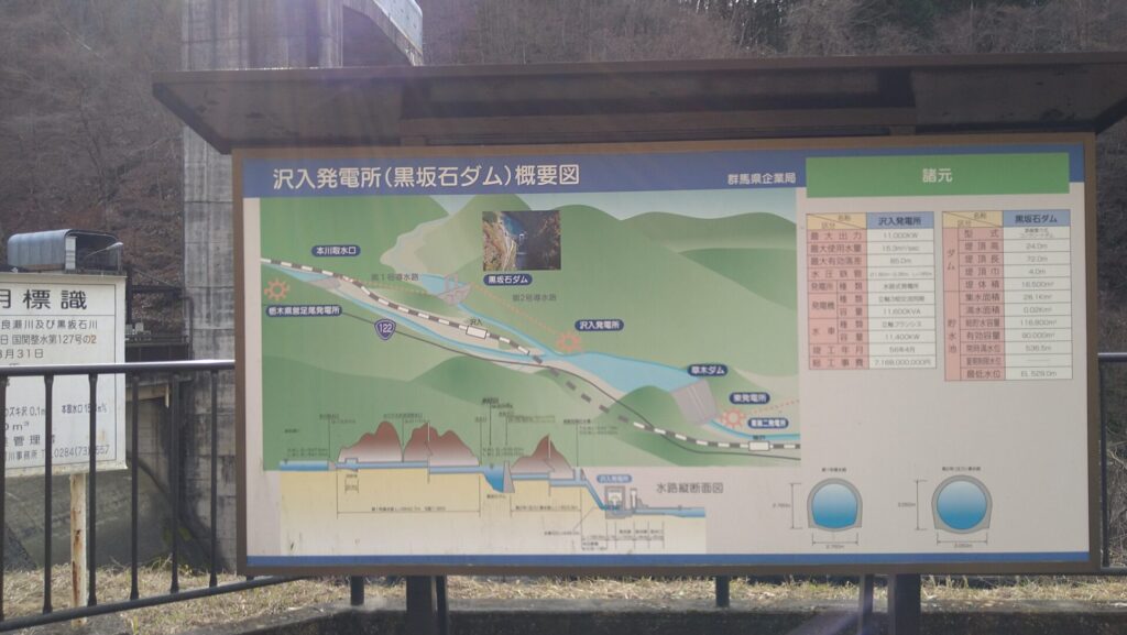 黒坂石ダムの概要図