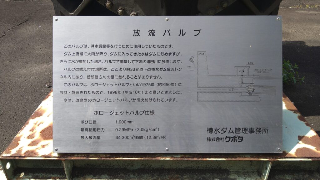 樽水ダムの放流バルブ