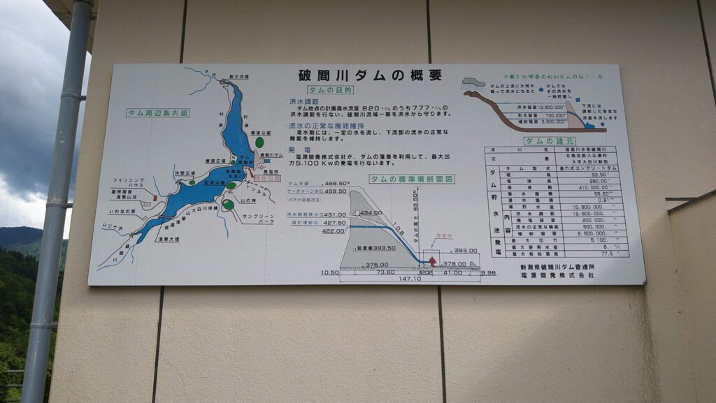 破間川ダムの説明板