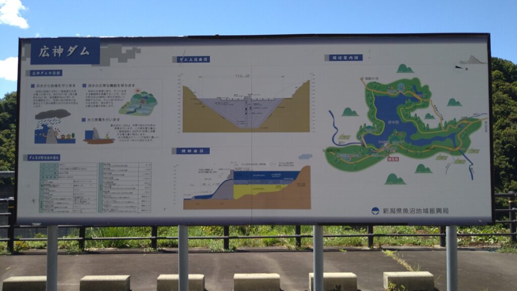 広神ダムの説明板