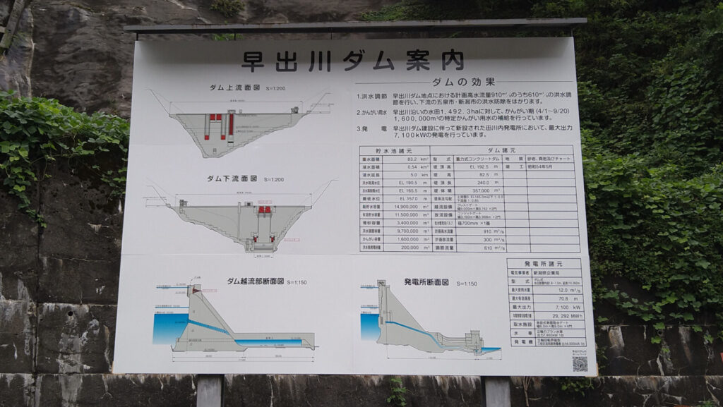 早出川ダムの案内図