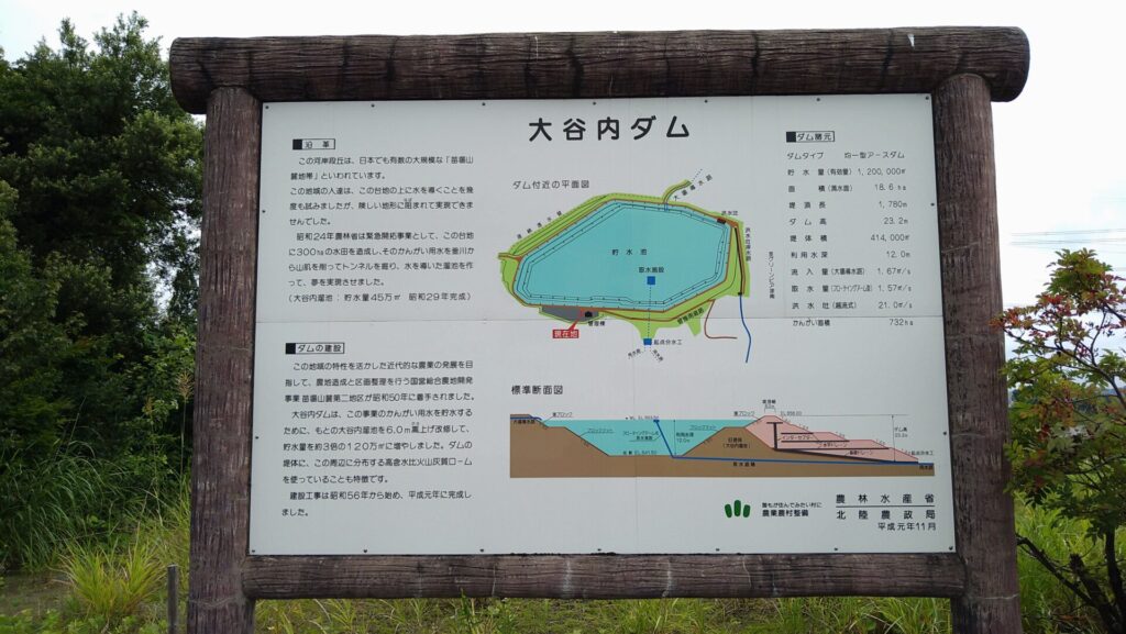 大谷内ダムの説明板