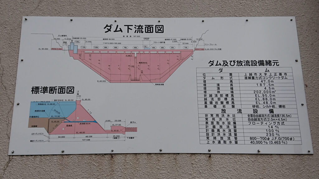 正善寺ダムの図面
