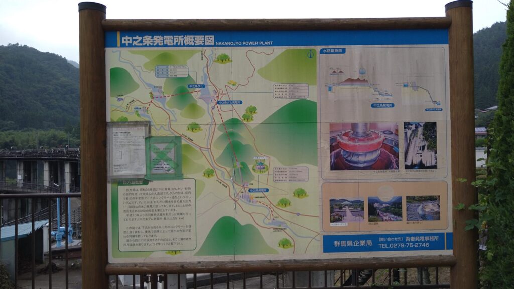 中之条発電所の概要図