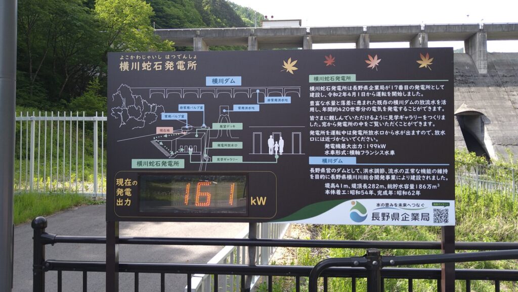 横川蛇石発電所の説明板