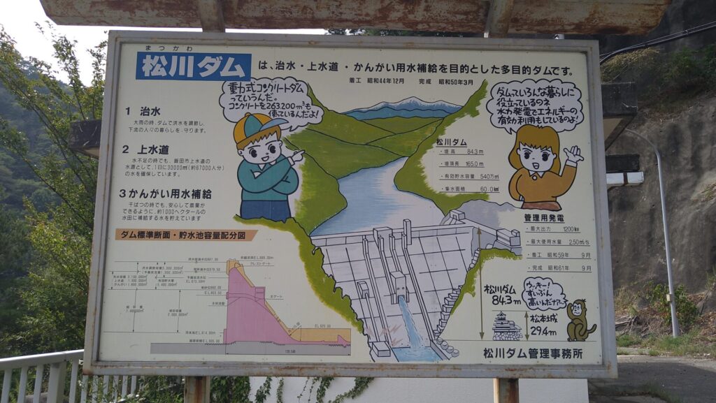 松川ダムの説明板
