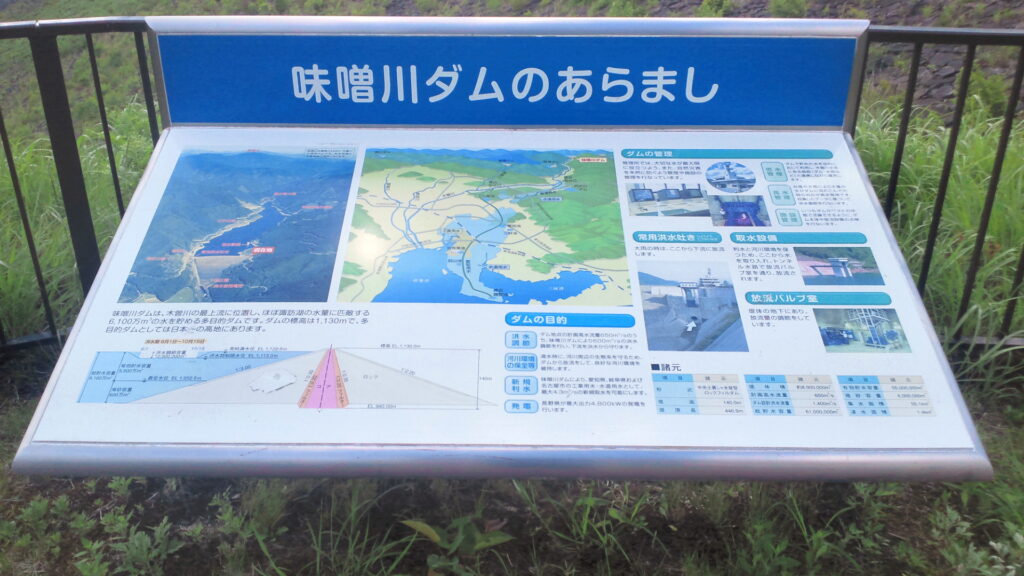 味噌川ダムのあらまし