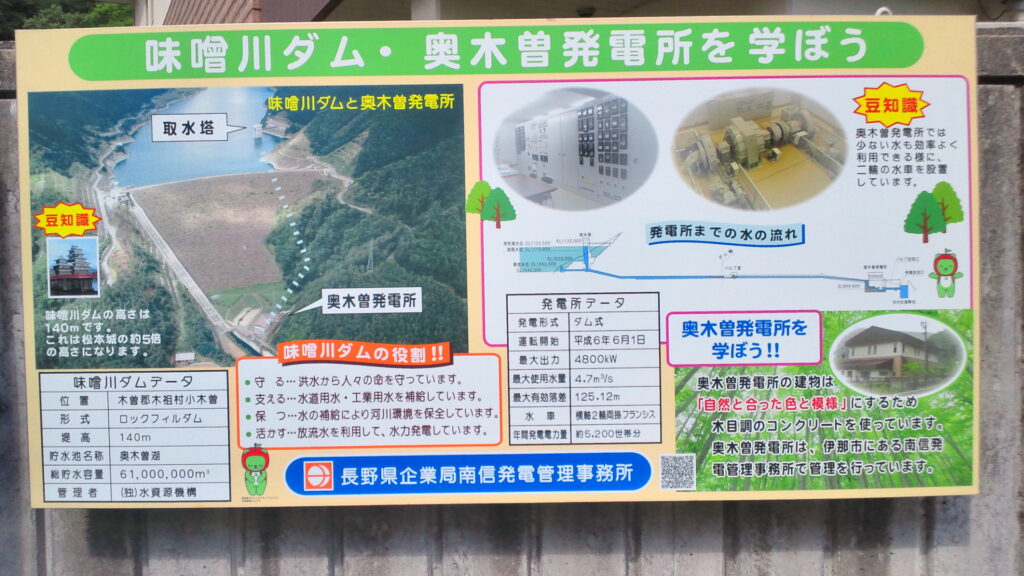 味噌川ダムと奥木曽発電所の説明板
