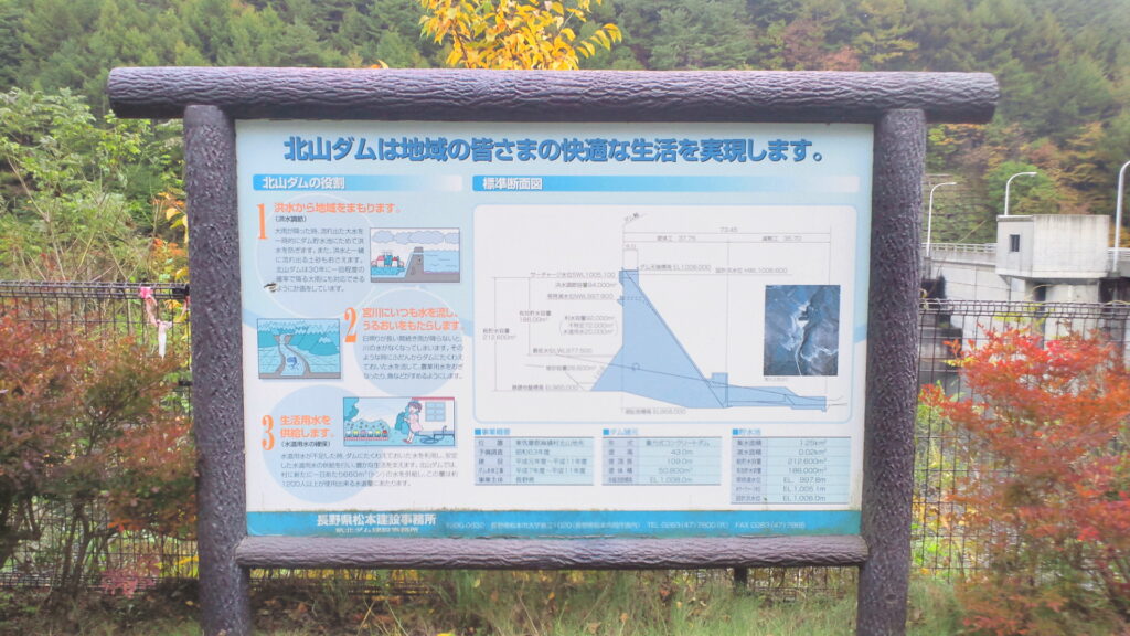 北山ダムの説明版