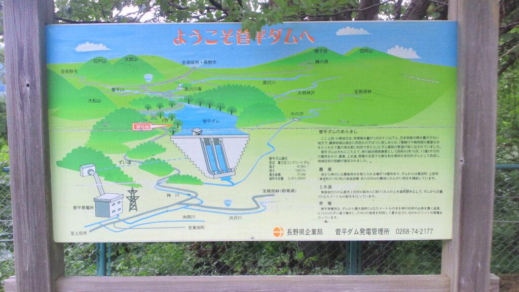 菅平ダムの説明版