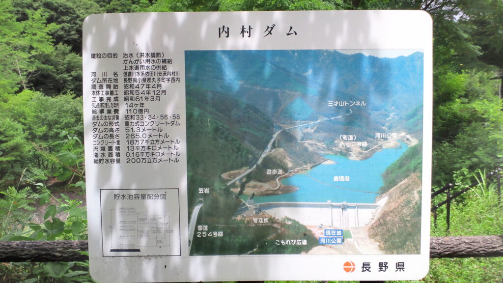 内村ダムの説明版
