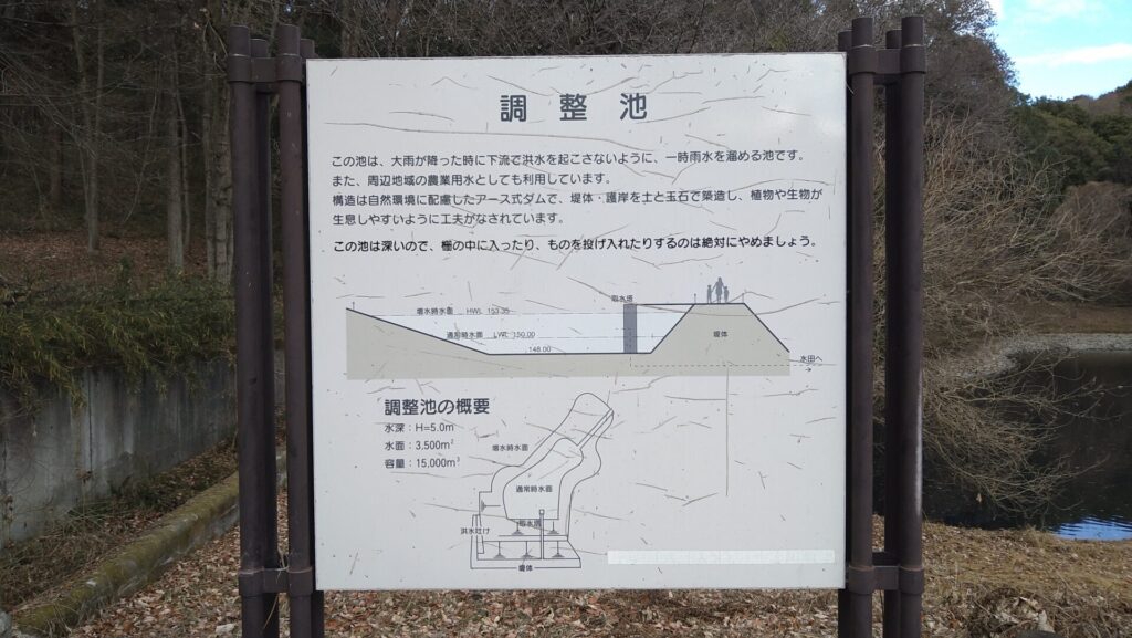 うつのみや文化の森にある調整池の説明版