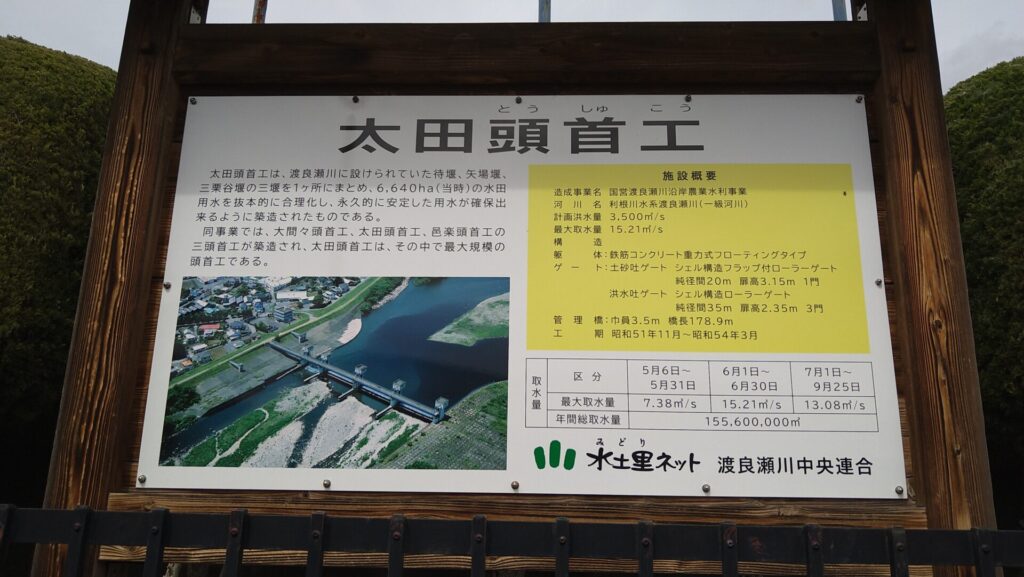 太田頭首工の説明版