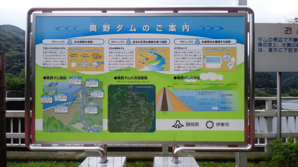 奥野ダムの説明版