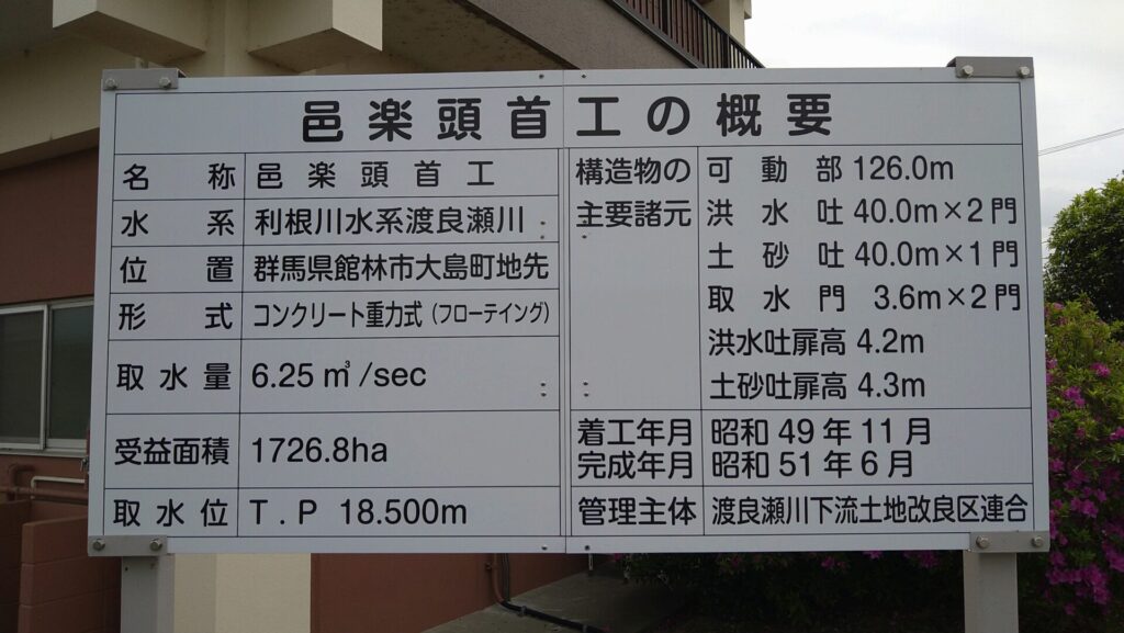 邑楽頭首工の概要