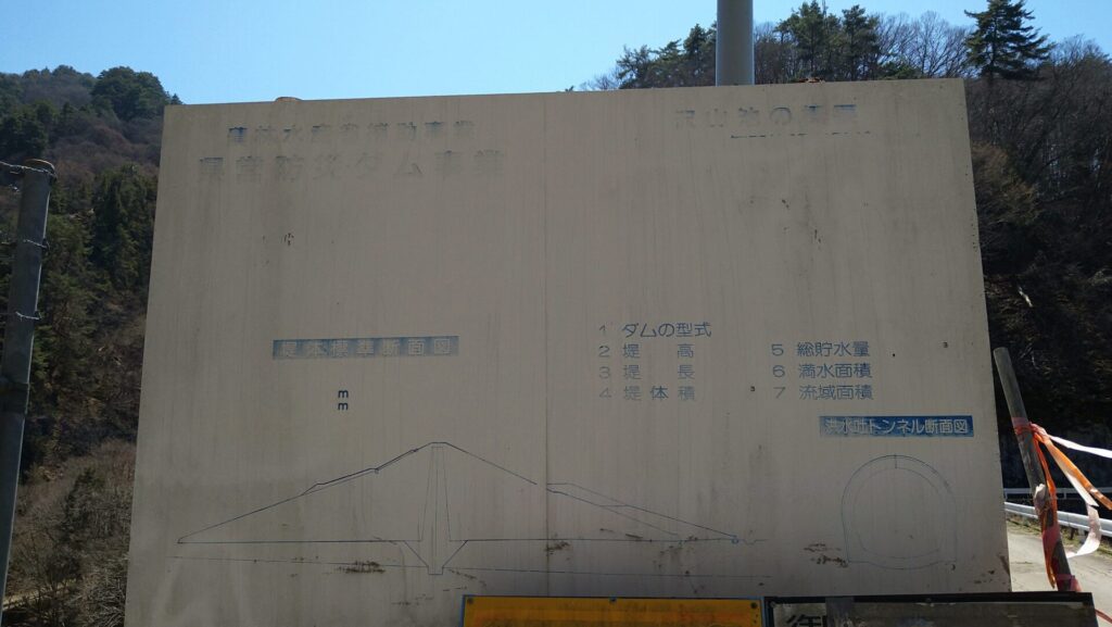 沢山池の説明版