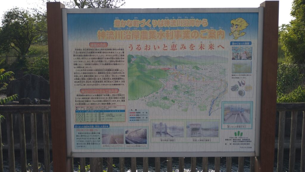 神流川沿岸農業水利事業の案内版
