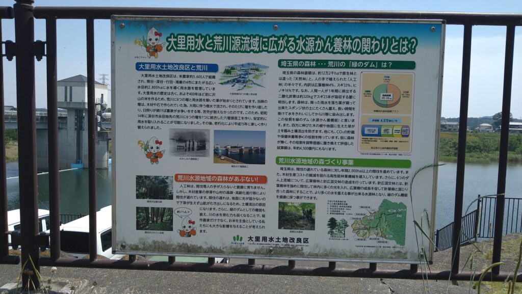 大里用水の説明版