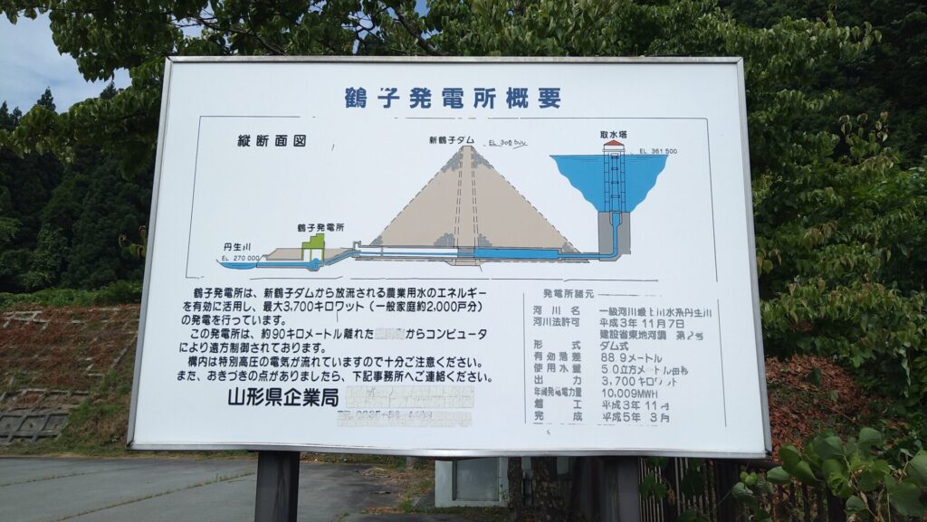 鶴子発電所の概要