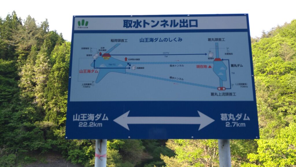 葛丸ダムの取水トンネル出口の説明版