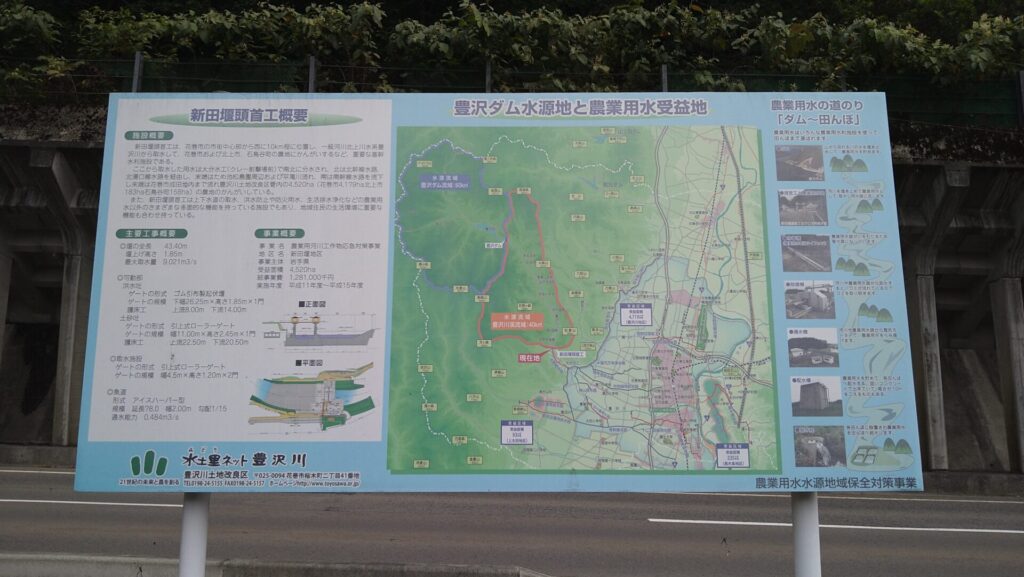 新田堰頭首工の説明版