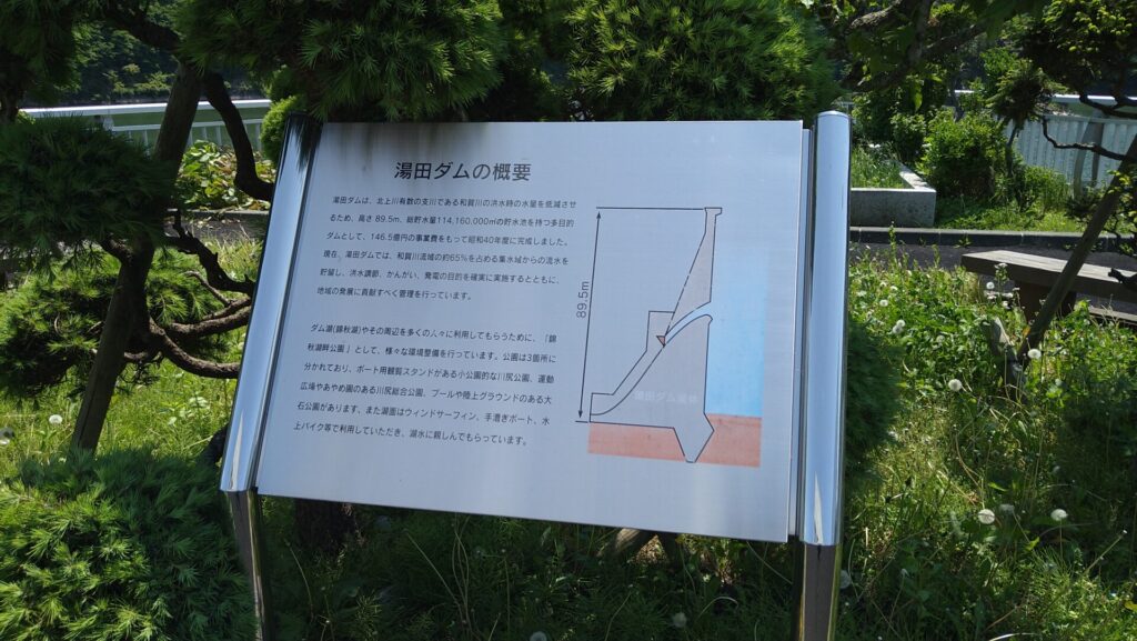 湯田ダムの概要