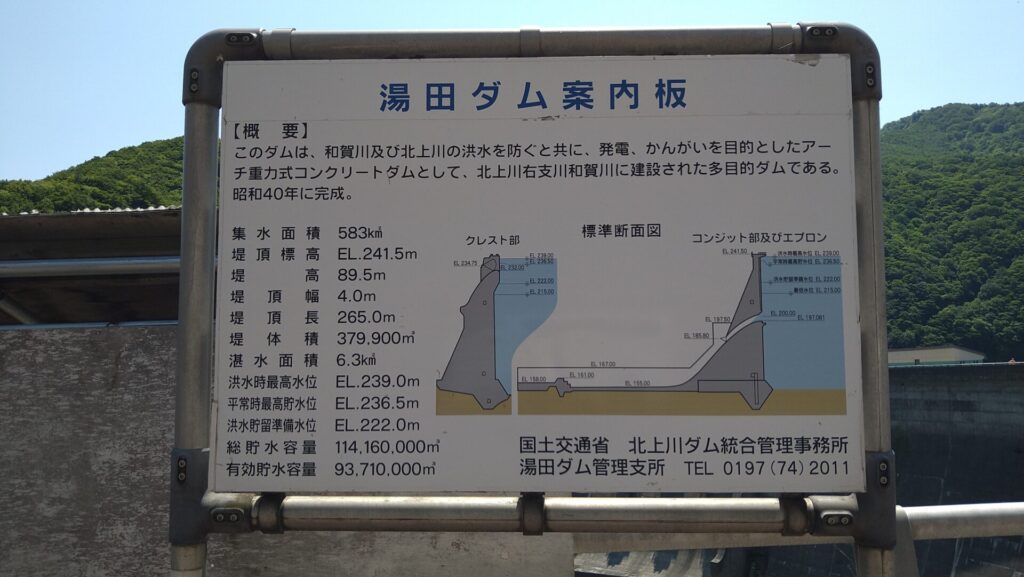 湯田ダムの案内板