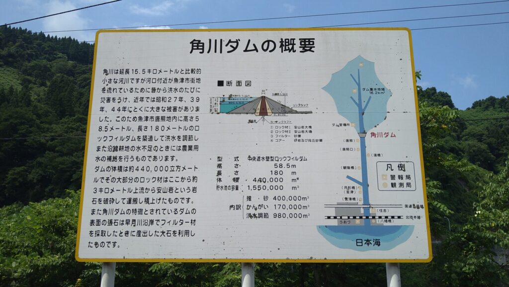 角川ダムの説明版